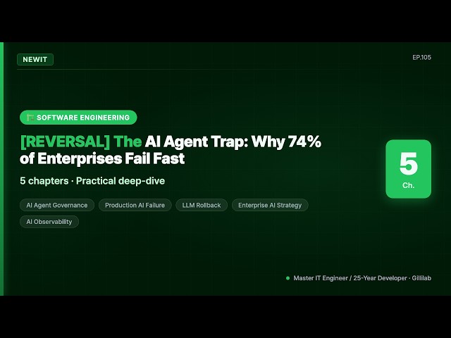 [REVERSAL] The AI Agent Trap: Why 74% of Enterprises Fail Fast | #NEWIT