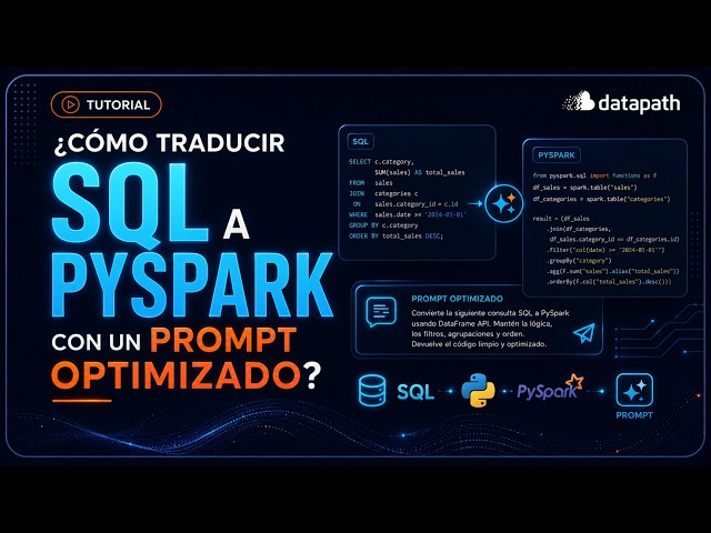 Traduce SQL a PySpark con un prompt optimizado: Fácil y rápido