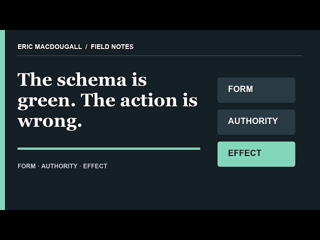 Can Constrained Decoding Make AI Agents Safe? Token Masks, Jev Confidence & Tool Gates