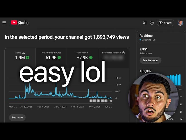 Give me 4 minutes, you'll beat the new youtube algorithm