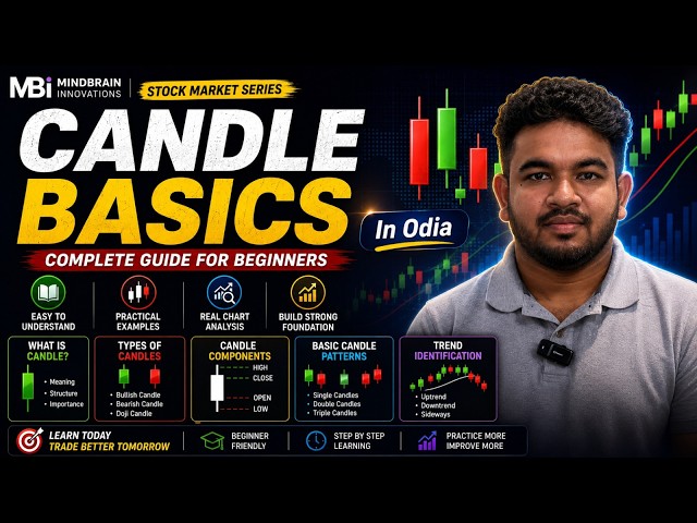 📈 Candlestick Basics for Beginners in Odia By Soumya Sir | Learn Trading Candles from Scratch 🕯️🔥