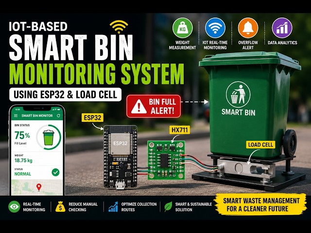 IoT-Based Smart Bin Monitoring System Using ESP32 and Load Cell