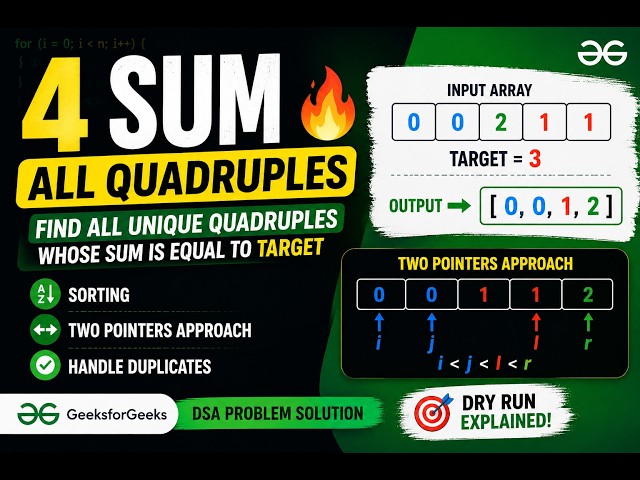 4 Sum Problem | Find All Unique Quadruples | Two Pointers + Sorting | GFG Solution Explained