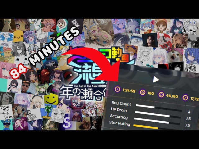 The New LONGEST Map in Osu!