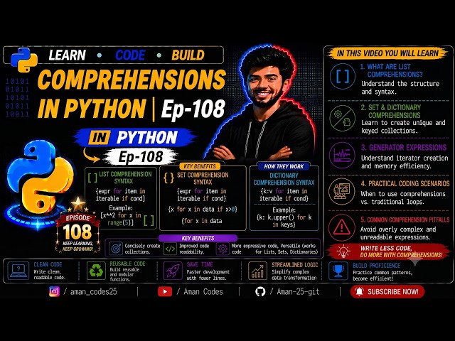 Comprehensions in Python-1 | Ep-108