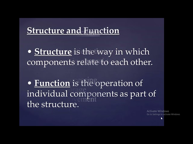 Computer organization and Computer architecture