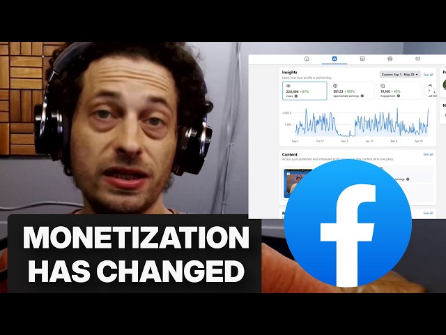 Facebook Monetization in 2026 // Path of the Creator