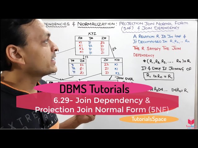 6.29- Join Dependency And Projection Join Normal Form 5NF | fifth normal form | dbms tutorials