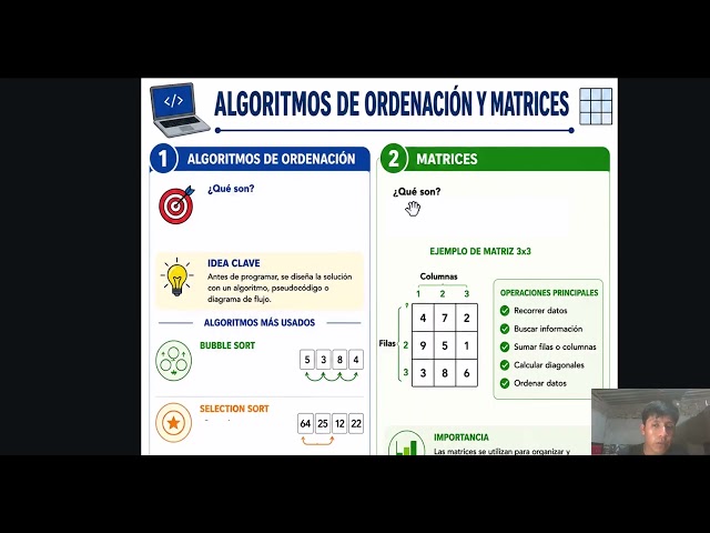 Algoritmos de Ordenación y Matrices | 4 Retos Explicados Paso a Paso