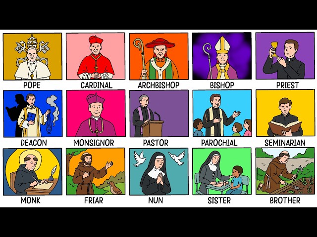 Every Role In The Catholic Church Explained