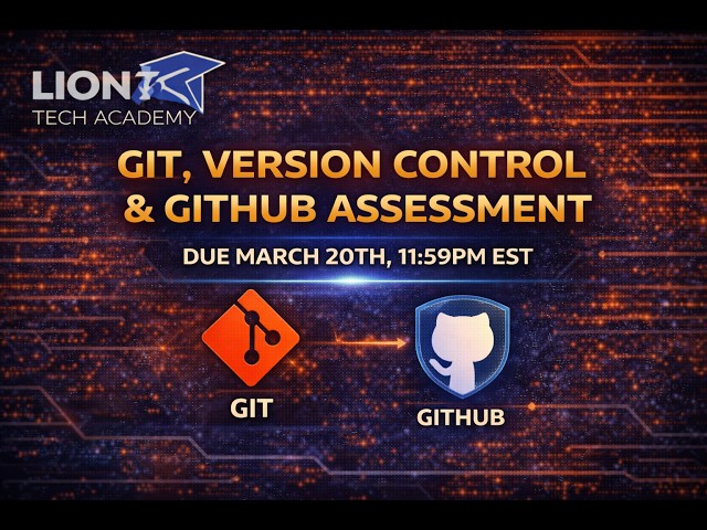 Week 6 Quiz 4 | AWS CodeCommit, GitHub & Version Control Assessment