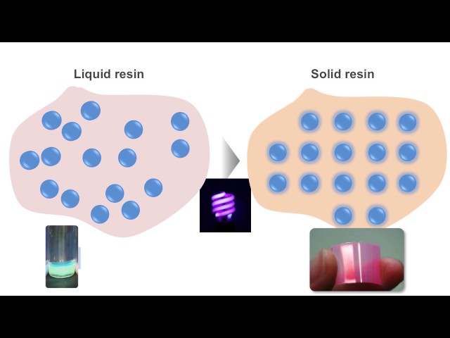Taking cues from nature to develop wearable display technology | Kim Shin Hyun