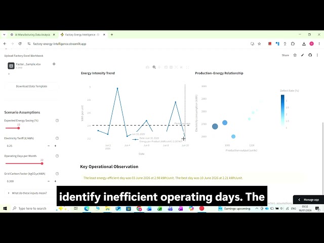 Factory Energy Intelligence – AI-Powered Manufacturing Analytics Platform