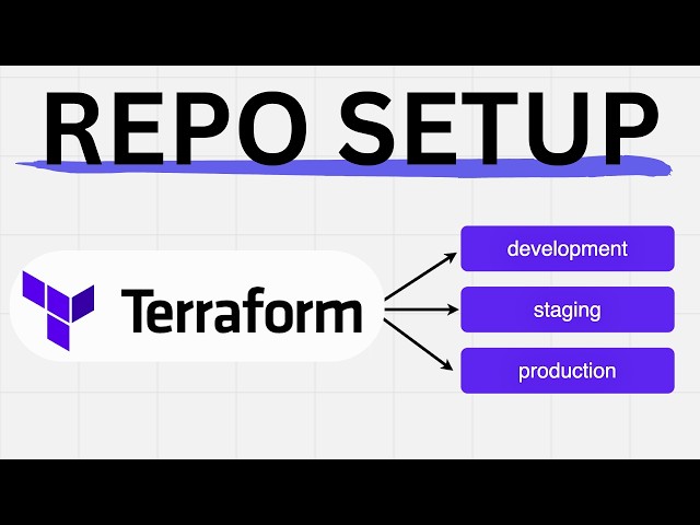 How To Structure Your Terraform Projects (Don't Make This Mistake)