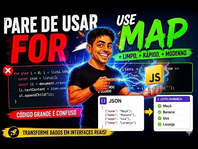 How Do Websites Create Lists Automatically? map() in JavaScript