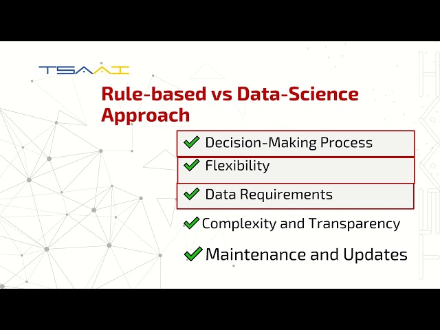TSAAI M3-04. Data Engineering:Rule-Based Approach vs. Data Science Approach