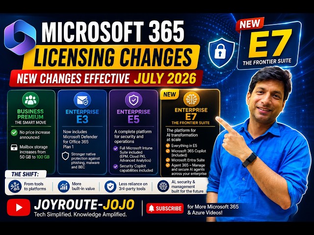 Microsoft 365 Licensing Changes 2026 Explained | E3, E5 & NEW E7