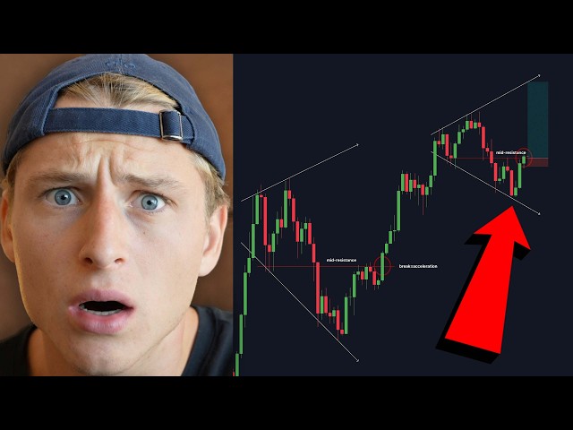 SHOCKING Q4 BITCOIN PRICE TARGETS REVEALED...