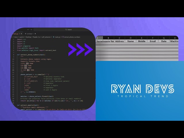 The Making of a Text Parsers