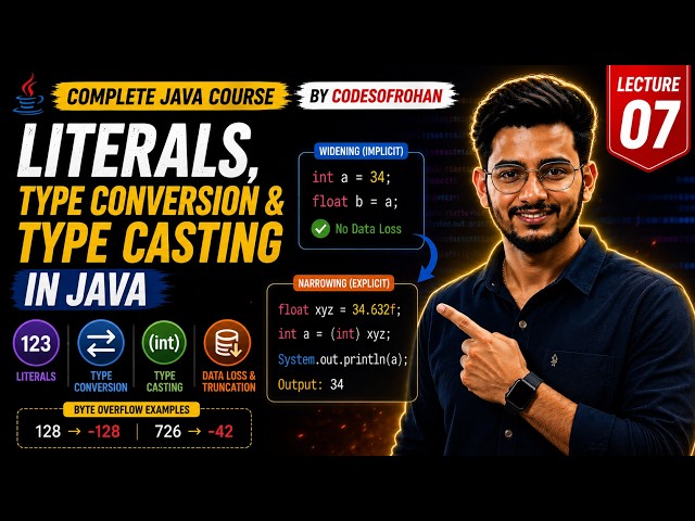 Literals, Type Conversion & Type Casting in Java | by codesofrohan | in Hindi
