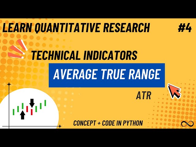 Complete Guide to ATR Indicator: Theory, Trend & Python Code with Visualization