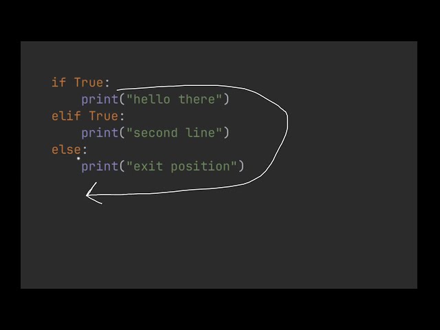 Python Tutorial 2 - If statement and conditionals