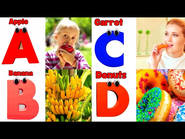 ABC Song | Learn ABC Alphabet for Children | Education ABC Nursery Rhymes