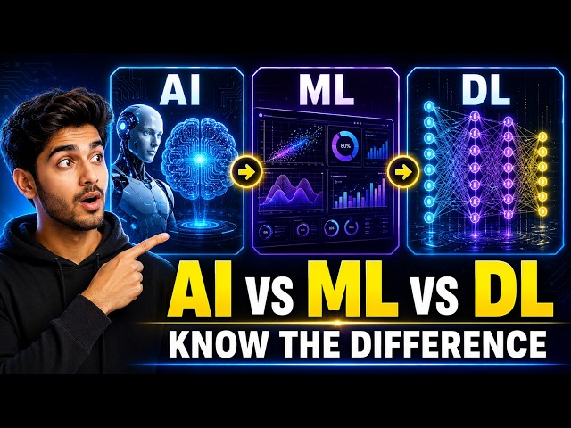 AI vs Machine Learning vs Deep Learning: Finally Explained Simply!