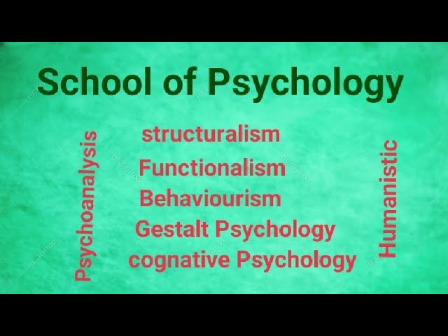 Notes:School of Psychology/Msc Applied Psychology/General Psychology/unit-1/Tamil