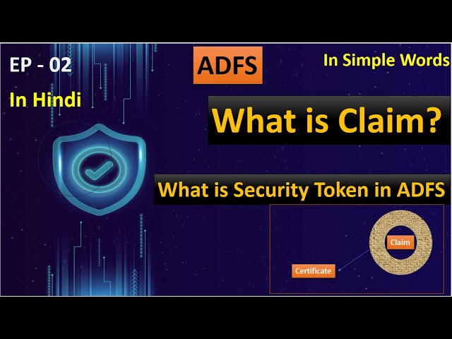 What is Claim in ADFS | EP - 02