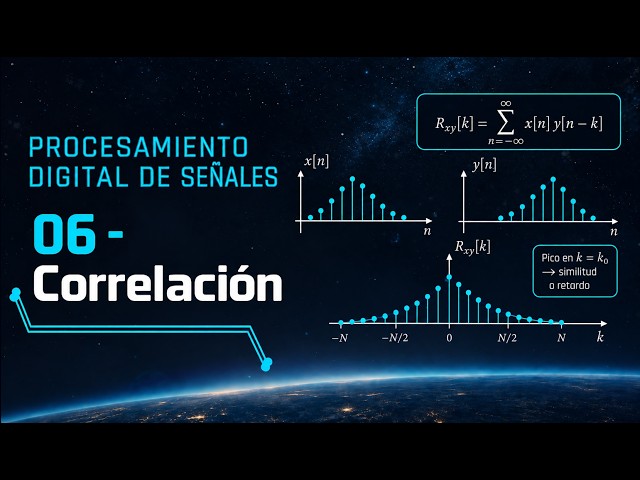 Procesamiento Digital de Señales - 06 Correlación