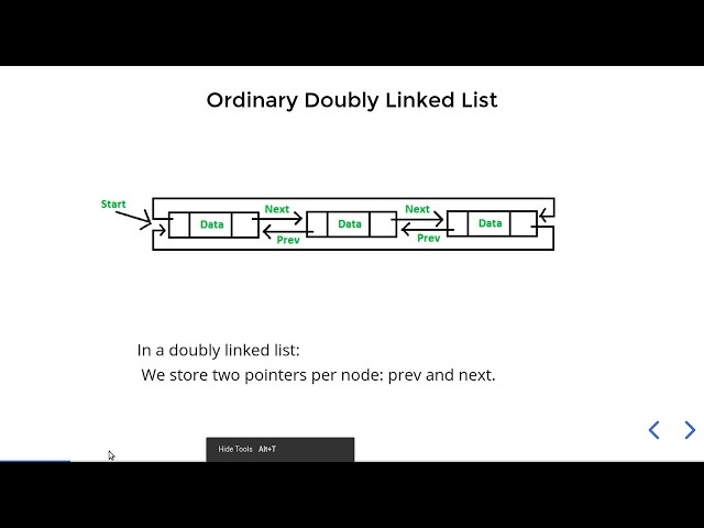 Memory Efficient Doubly Linked List