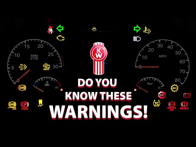 Warning Symbols and Indicator Lamps