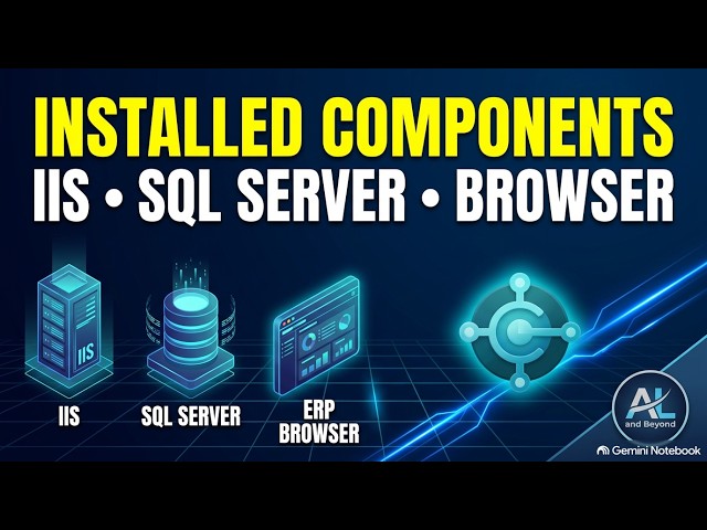 Exploring Installed Business Central Components: IIS, SQL Server & Web Client | AL and Beyond - 6