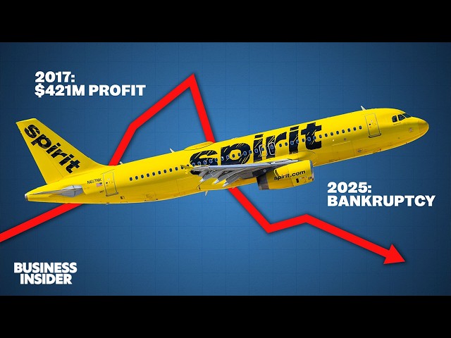 The Rise And Fall Of Spirit Airlines