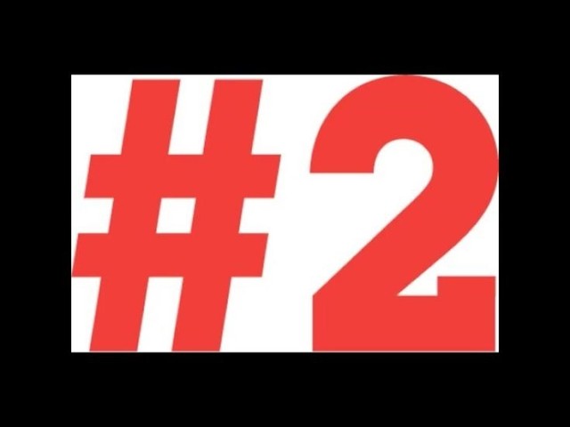 HTMl Practice #2 with W3Schools