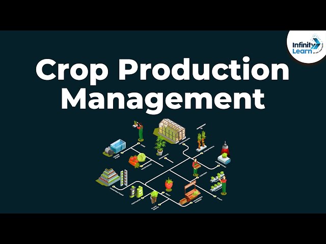 Crop Production Management | Nutrient Management | Don't Memorise