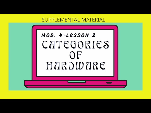 COMPUTER HARDWARE CATEGORIES (Q1-Module 4) | ARS' Bits&Bytes