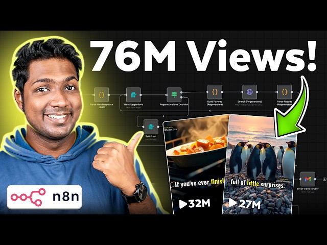 Automating Faceless Shorts with AI (No Code + n8n Template)