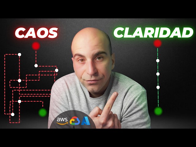 Cloud Security Roadmap: Roles y cómo conseguir tu primer empleo
