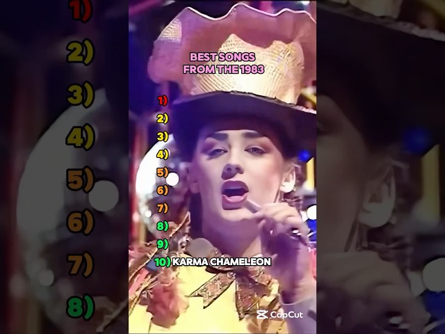 Best Songs From 1983 #topsongs #music #1983 #80s #80smusic #musica #1980s #hits