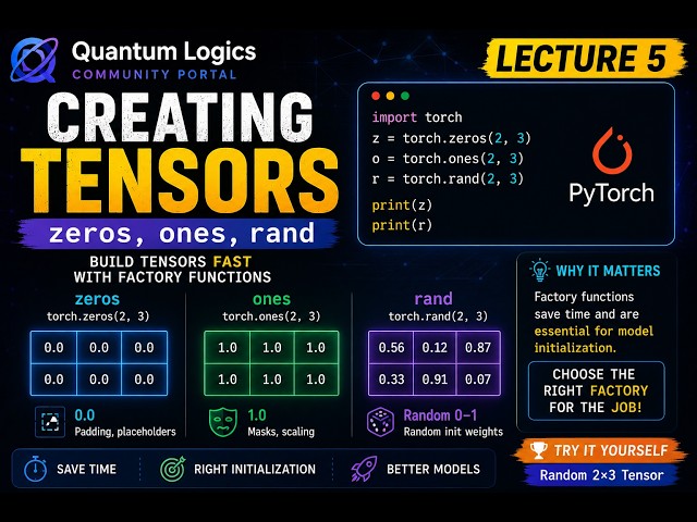 Creating Tensors with torch.zeros(), torch.ones() & torch.rand() - PyTorch for Beginners