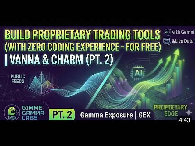 Build Proprietary Trading Tools With Zero Coding Experience (For Free) | Vanna & Charm (Pt. 2)