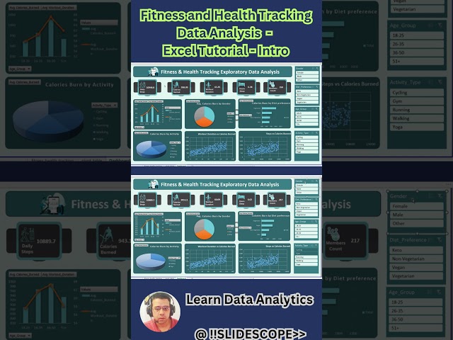 Fitness and Health Tracking Data Analysis  -  Excel Tutorial - Intro