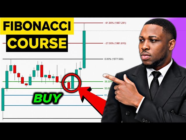 The EASIEST Trading Strategy - 4H & 15M Fibonacci Step by Step | Fx2active