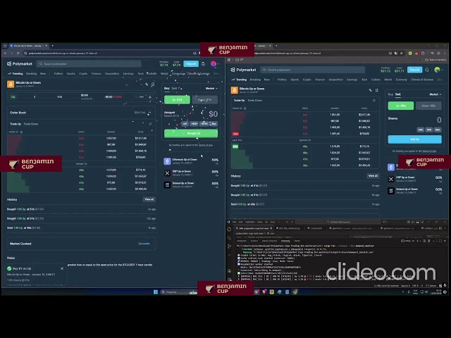 polymarket copy trading bot