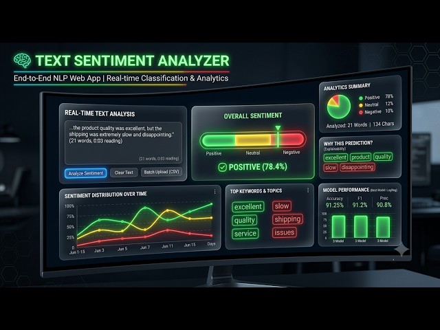 Text Sentiment Analyzer using Python & Streamlit | NLP Project for Resume