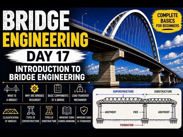 Introduction to Bridge Engineering DAY 17