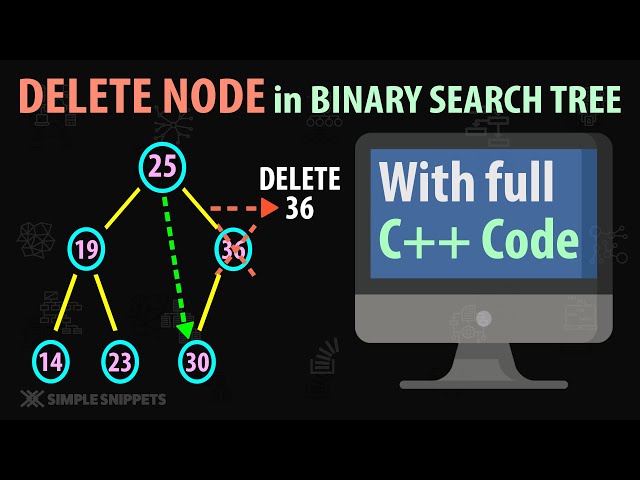 Delete Node Operation in Binary Search Tree (BST) | Working + Pseudocode (With Full C++ Code) | DSA