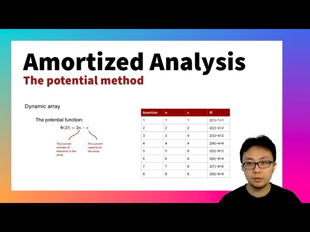 Amortized Analysis Deep Dive #3: Potential Method Explained with Examples